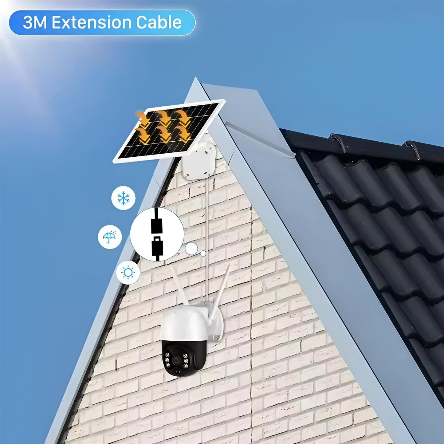 GIGAWATTS Solar 4G CCTV Single Camera with 7W Panel 5MP & 10W Battery Water-Resistant Automatic On/Off Motion Sensor Solar Security Cam for Garden Parking Garage Basement Farms (Pack of 1, White)