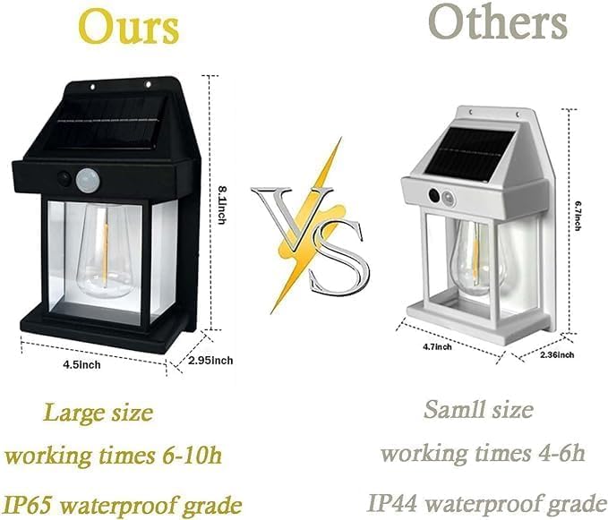 Solar Interaction Wall Lamp with 800LM Brightness 1800 mAh Battery Capacity + 120 deg Sensing Angle of Infrared Induction for Home Use Pack of 1