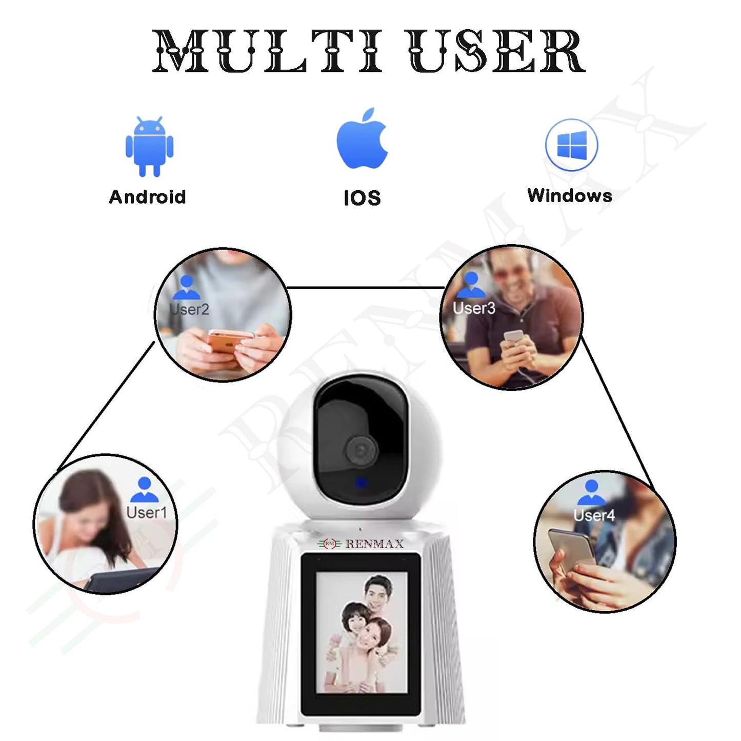 1080p Video Calling WiFi CCTV Camera Two-Way Audio Night Vision Motion Detection Security Camera (1 Channel)