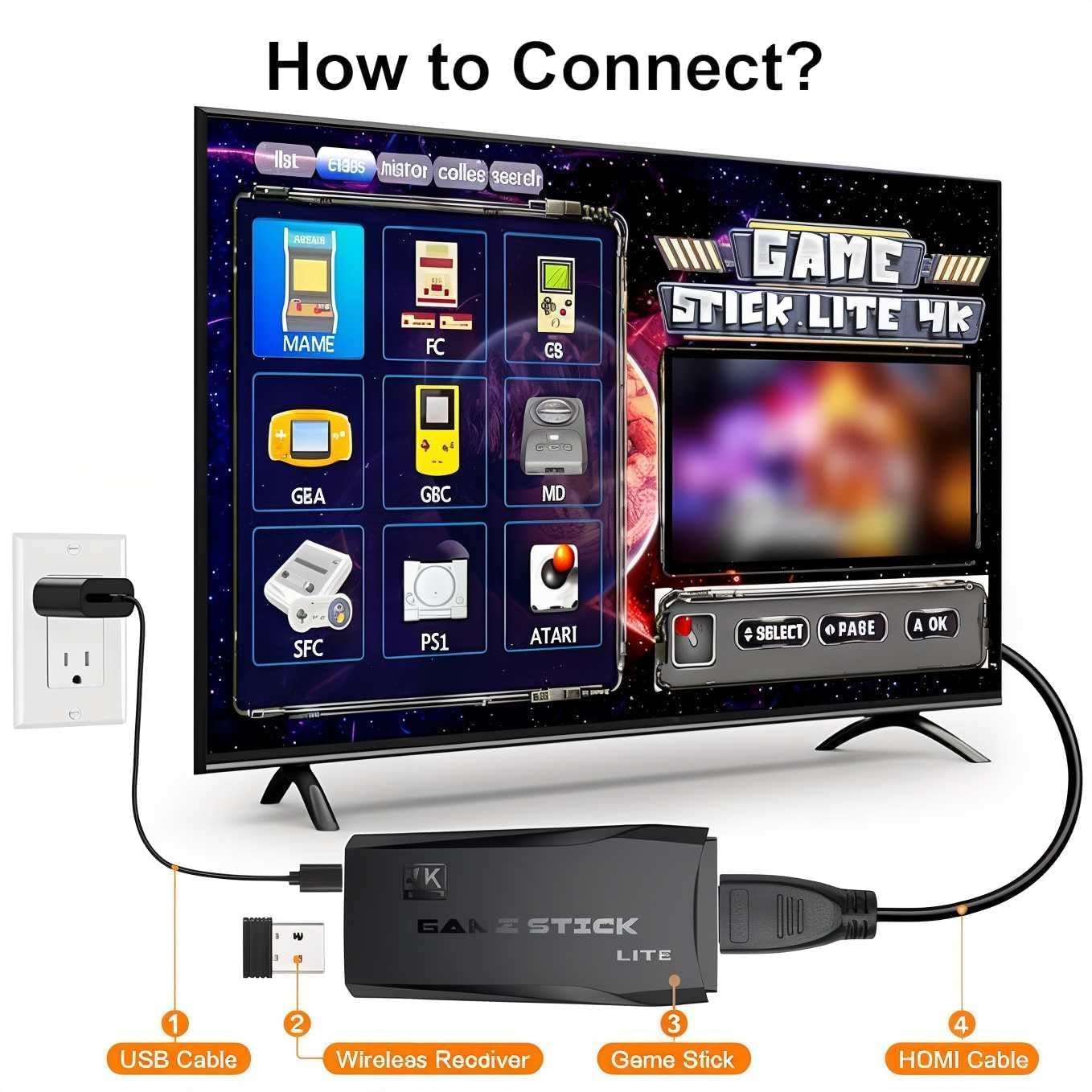 SSR Wireless Video Games for tv Gaming Retro Gaming Console with Game Stick 1080p Plug & Play TV Video Game Set for 2 Player with 9Emulator for Kids & Old School Station Video Game