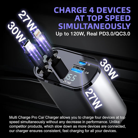 120W Retractable Car Charger | 4-in-1 Fast Charging | USB-C & Lightning | Multi-Device Charger for iPhone & Android